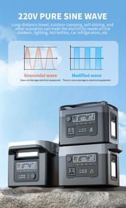 Eg012 500W bán buôn DC, AC, USB đầu ra có thể sạc lại sao lưu năng lượng mặt trời Máy phát điện cắm trại Trạm điện cầm tay - Product Image 5