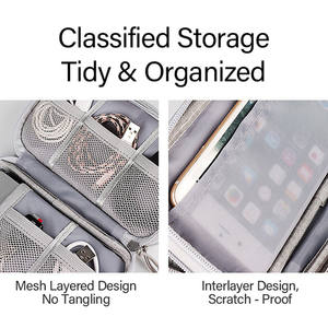 Sac de voyage portable pour véhicules électriques avec fermeture éclair, pochette de rangement et organiseur électronique pour écouteurs et chargeur, idéal pour les vacances - Product Image 5