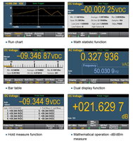 Multimeter Digital Hantek HDM3065 6.5 Digit, Multimeter Benchtop True RMS, Penguji Tegangan dan Arus AC DC