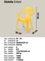 Chaise de salle à manger moderne pour l'extérieur, résistante aux enfants, fabriquée en Italie, en plastique PP, certifiée ISO9001 TUV, durable, écologique, pour la cuisine, la chambre, l'école