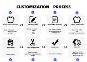 Manufacturer-Custom Printed Oversize Cotton Fleece Womens Streetwear Breathable <b>Crewneck</b> Pullover Hoodie <b>Sweater</b> for Winter - Product Image 5