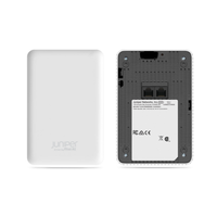 Juniper-Punto de acceso inalámbrico empresarial WiFi 6 de alto rendimiento para baja energía de doble banda 2,4 GHz/5GHz Wave2 2x2