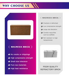Ladrillo de Magnesita 98% de Alta Pureza, Refractario Básico Denso para Horno Rotatorio de Cemento, Horno de Vidrio, Fundición de Metales No Ferrosos - Product Image 4