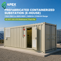 Substation Terkontainerisasi 500-3150kVA 11-35kV MV Switchgear untuk Proyek Energi Industri dan Terbarukan