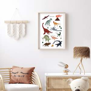 Modern Style 61 X 91.5 cm Dinosaur Learning <b>Poster</b> Wall Usage Paper Material - Product Image 3