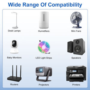 Ce RoHs FCC <span class=keywords><strong>RCM</strong></span> ETL GS được liệt kê chúng tôi EU AU Anh cắm 4.0mm x 1.7mm 12V 3A AC DC Power Adapter cho an ninh nhà máy ảnh - Product Image 5