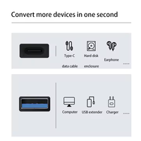 Nuevo convertidor USB 3,2 de alta calidad, adaptador de 1 a 1 Gbps con protección OTP para uso en portátiles