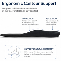 Semelles en mousse à mémoire de forme en gros, respirantes et perforées, inserts de chaussures en EVA avec soutien de la voûte plantaire pour hommes et femmes, OEM ODM