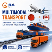 Agent de dropshipping Shopify, agent d'expédition Alibab 1688 Chine avec entrepôt, expédition porte-à-porte de Chine vers les États-Unis/Royaume-Uni/Canada