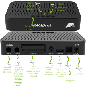 Digiquest Q10 classico Tivùsat Decoder per HDMI LAN SCART USB 2.0 Satellite ricevitore DVD - Product Image 5