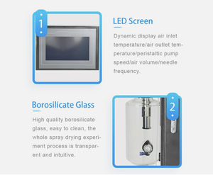 New cấp công nghiệp Mini Phun Máy sấy khô chất lỏng máy công cụ với chai thủy tinh borosilicate và bảo hành 2 năm - Product Image 5