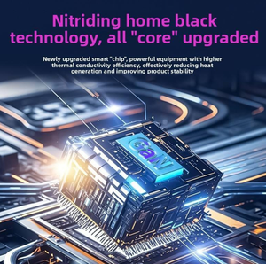 Nouveauté : Chargeur mural 2-en-1 GaN compatible avec charge rapide, charge rapide, câbles rétractables de type C - Product Image 3