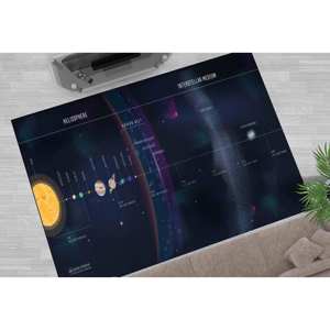 Tapis sur le thème du système solaire, tapis imprimés planètes et espace, tapis en chenille - Product Image 1