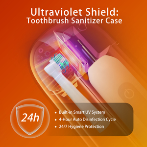 Boîte de voyage et machine de nettoyage pour brosse à dents électrique intelligente, stérilisation à 99,99 %, chargement USB Type-C, vente en gros - Product Image 5