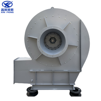 Ventilateurs centrifuges industriels à haut volume et haute pression pour systèmes exigeants
