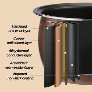 Cuisinière à riz électrique intelligente 5L, mini, multifonction, antiadhésive, cuisson automatique délicieuse et tendre pour 2-3 personnes, boîtier en plastique - Product Image 6