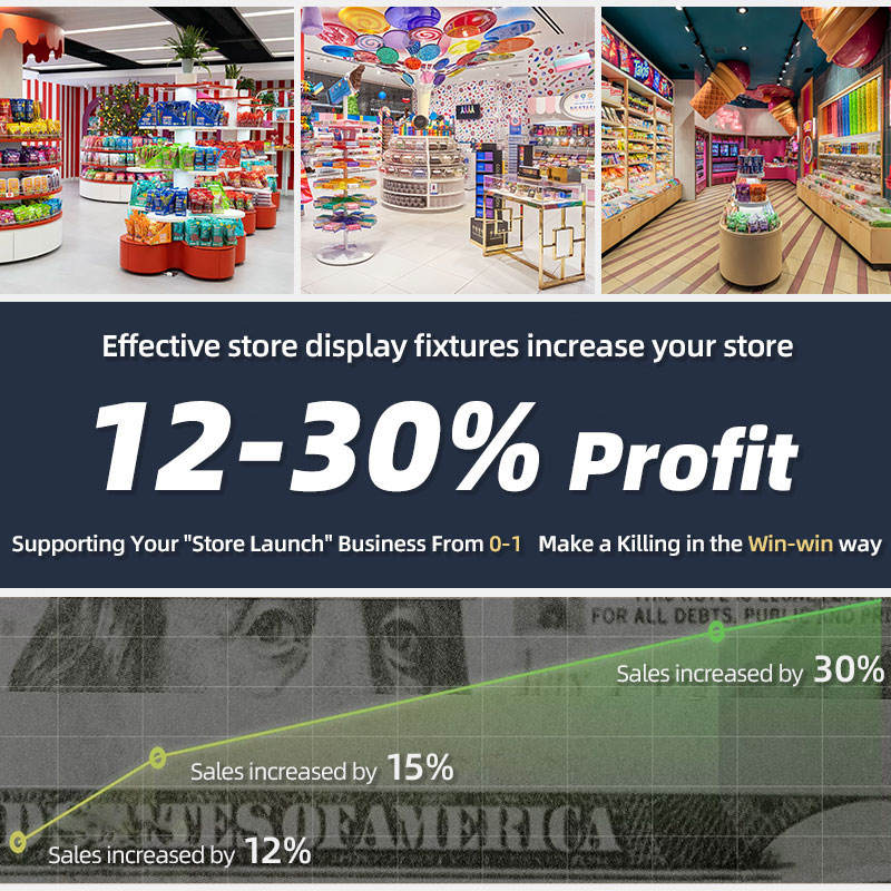 Envoyez l'enquête pour obtenir la citation