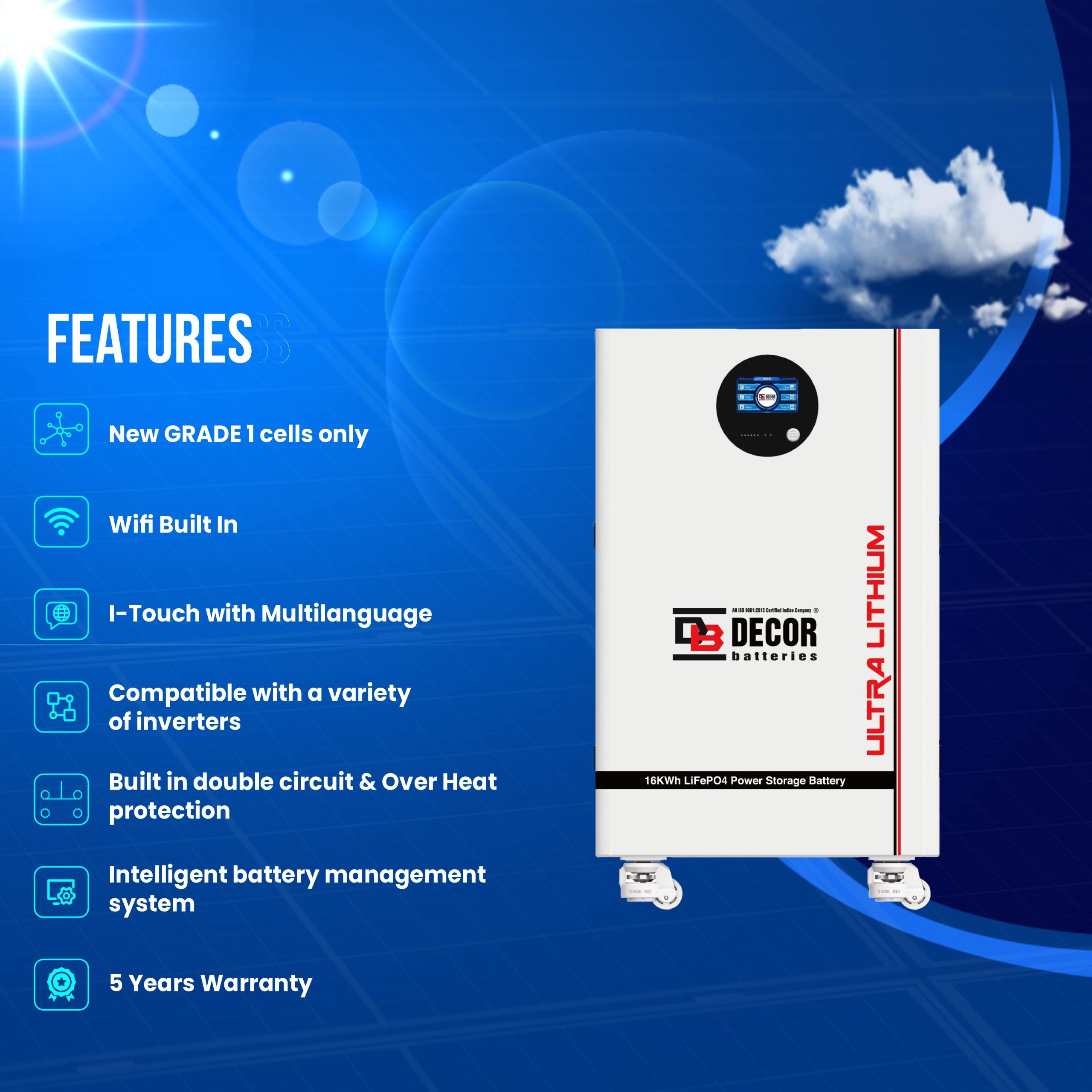 ขาว, ดำ, แดง