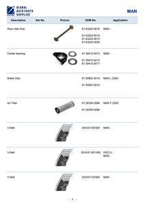 Pièces détachées pour camions MAN TGX / TGS / TGA / <span class=keywords><strong>TGM</strong></span> / TGL / F2000 - Plus de 2000 articles - Product Image 2