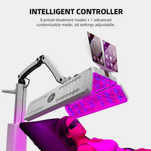 SunPlus Alat Terapi Fotodinamik Cahaya Merah <span class=keywords><strong>LED</strong></span> Fleksibel Kelas Medis 460W yang Kuat untuk Wajah dan Tubuh - Product Image 6