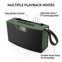 LN1016SUN Enceinte solaire radio 3 bandes FM AM SW, basses puissantes, volume élevé, pour extérieur, vente en gros, très demandée en Afrique