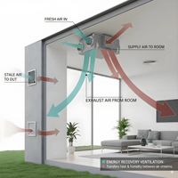 Unités de récupération de chaleur ERV 650CMH à débit d'air stable, ventilation par conduit, filtre HEPA pour armoire de nettoyage, ventilateur moderne, hôpital, cuisine, entrepôt