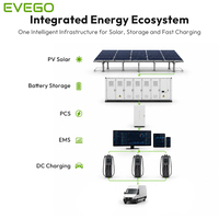 Solution de chargeur commercial intégrée EVEGO OEM tout-en-un pour véhicules électriques, avec batterie solaire et stockage d'énergie photovoltaïque