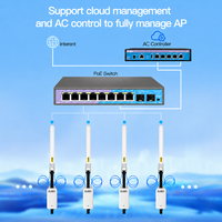 Point d'accès extérieur solaire IP67 longue portée KuWFi WiFi6 double bande avec gestion cloud et ports Gigabit pour l'accès Wi-Fi agricole (DDP vers les États-Unis)