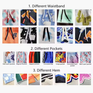 Buker Custom Logo Men's Double Layer Mesh Basketball <b>Shorts</b> <b>5</b> <b>Inch</b> <b>Inseam</b> Sporty Style with OEM Service for Gym Casual Use - Product Image 5