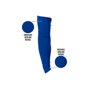 Manchons de bras à quantité minimale de commande basse de conception de service OEM haute élasticité vêtements de fitness respirant unisexe manchons de bras - Product Image 3