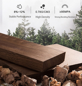 Bán Buôn Sản Xuất Sồi Hiện Đại Quảng Trường Rắn Khay Gỗ Cho Đảng Sử Dụng-Trà Khay Trái Cây Sấy Khô Món Tráng Miệng Thực Phẩm - Product Image 5