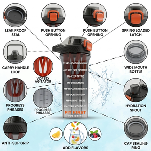 ขวดเชคเกอร์ Fit First Sports ขนาด 500 มล. ขวดน้ำ Tritan สำหรับเล่นกีฬาแบบใหม่ ได้รับสิทธิบัตร ขวดเชคโปรตีนสำหรับออกกำลังกาย ปลอดสาร BPA - Product Image 6