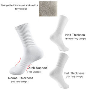 Calcetines atléticos antideslizantes unisex personalizados 2025 última tendencia longitud de la tripulación Logo Body Cuff alta demanda para uso diario - Product Image 4