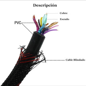 Cable HDMI de Alta Velocidad de 30 Metros Full HD 1080p Macho a Macho con Adaptador USB Tipo C de Par Trenzado para PS3, Xbox 360, Laptop, PC, TV - Product Image 4