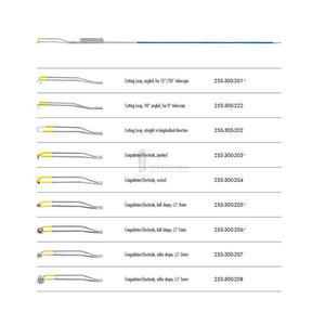 Électrodes de résectoscope TURP haute fréquence, boucles de coupe bipolaires réutilisables en acier inoxydable pour chirurgie compatible avec les soins intensifs - Product Image 2