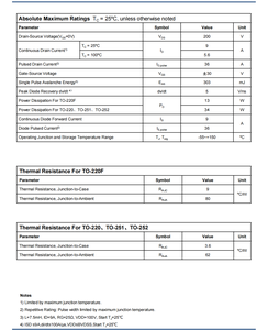 Tùy chỉnh hrh9n20a MOSFET SMT <span class=keywords><strong>Transistor</strong></span> 200V 9A rãnh SGT planer IC ban đầu bảng khuếch đại điện tử để 220 gói - Product Image 3