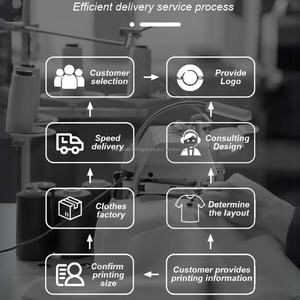 Vêtements décontractés sur mesure pour femmes, ensemble de survêtements Slim Fit, survêtements les plus vendus, meilleur prix, ensemble de vêtements de sport décontractés de haute qualité pour femmes - Product Image 6