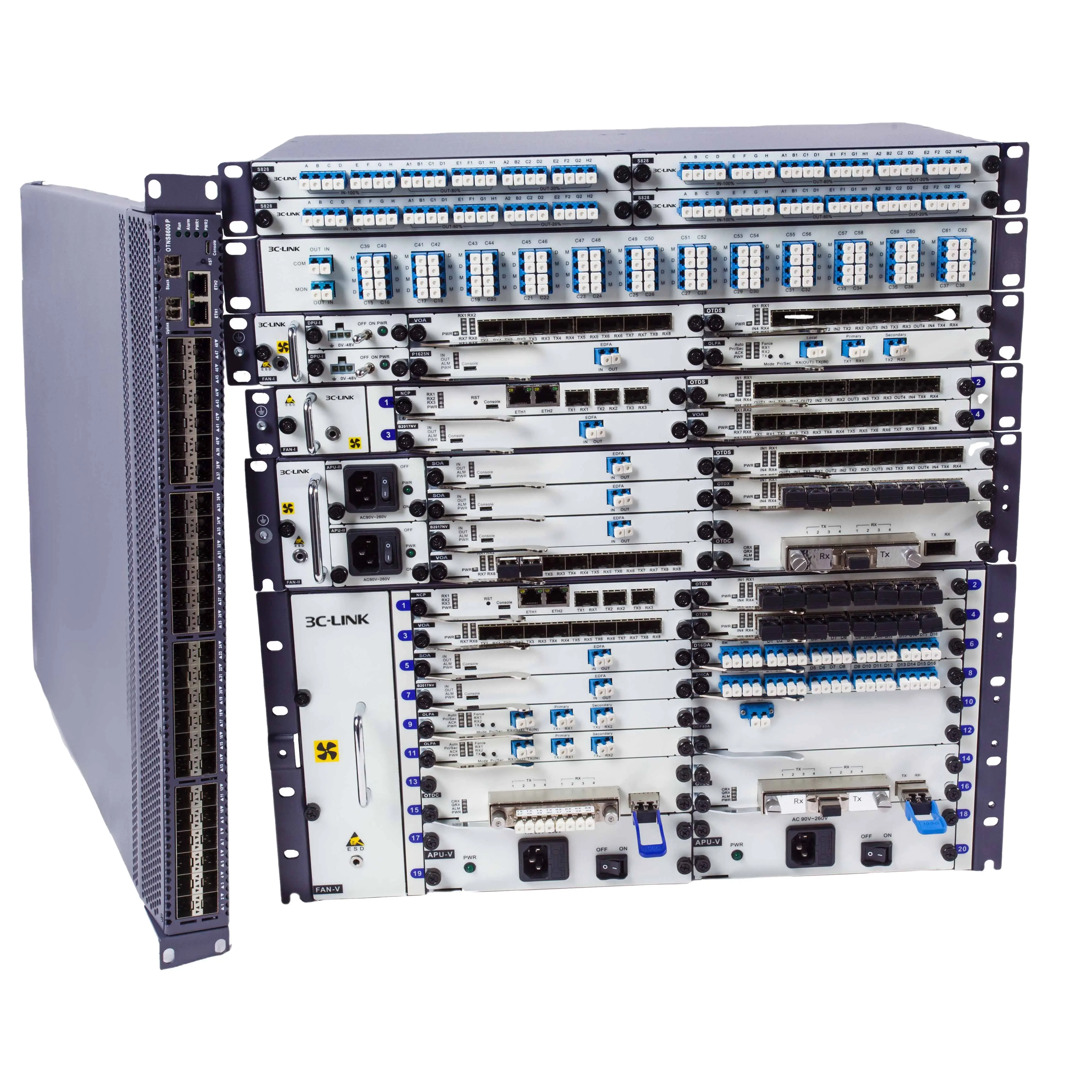 OTN-Netzwerk CWDM/DWDM-Equipment optisches Zugangsnetzwerk 10G bis 400G 220V AC 48V DC