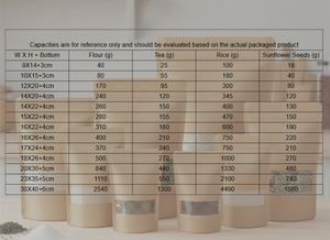 ซองบรรจุภัณฑ์อาหารแบบปิดผนึกด้วยความร้อน ย่อยสลายได้ทางชีวภาพ - Product Image 5