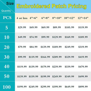 Wholesale Chenille Embroidery <b>Patches</b> Logo <b>Clothing</b> Hot Sale High Quality Embroidered Chenille <b>Patches</b> Your Own Requirements - Product Image 4