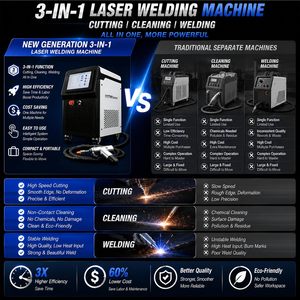Máquina de Soldadura Láser de Fibra Portátil de hasta 2000W, Fácil de Operar, Oferta a Precios Bajos - Product Image 3