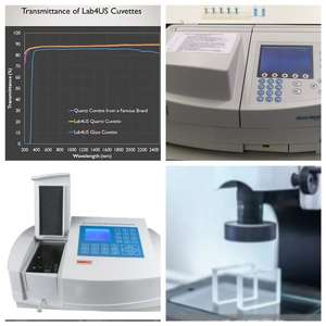 실험실용 고온 내식성 및 고투명 석영 큐벳 - Product Image 2