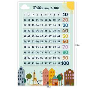 Affiche éducative pour enfants de 1 à 100, affiche de mathématiques pour enfants - Product Image 2