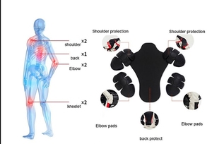 Boomletcorp ชุดแข่งมอเตอร์ไซค์หนังวัวของผู้ชายชุดเกราะป้องกันสำหรับขี่จักรยานสไตล์ล่าสุด - Product Image 5