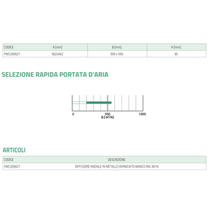 Diffuseurs et grilles radiaux en métal peint blanc pour climatiseur Tecnosystemi - Product Image 4
