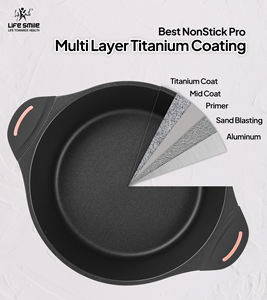 Ensemble de 6 ustensiles de cuisine en titane avec surface antiadhésive et base à induction - Product Image 4
