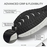 Semelles de chaussures de course décontractées antidérapantes en E-TPU, légères et durables, marque Wolf, vente en gros, haute qualité, pour activités sportives en extérieur