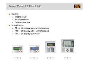 4PP035.0300-01 B & R Panelware แสดงในสต็อกราคาถูกต้อง EXW ประเทศไทย - Product Image 6