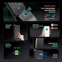 Cerradura Inteligente Totalmente Automática con Reconocimiento Facial, Videoportero, App Tuya, Desbloqueo por Voz Alexa, Impermeable y Cuerpo de Cerradura Israelí