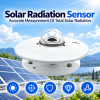 Pyranomètre de rayonnement solaire de classe 2 CDG 11B avec norme certifiée WMO pour utilisation dans les centrales photovoltaïques